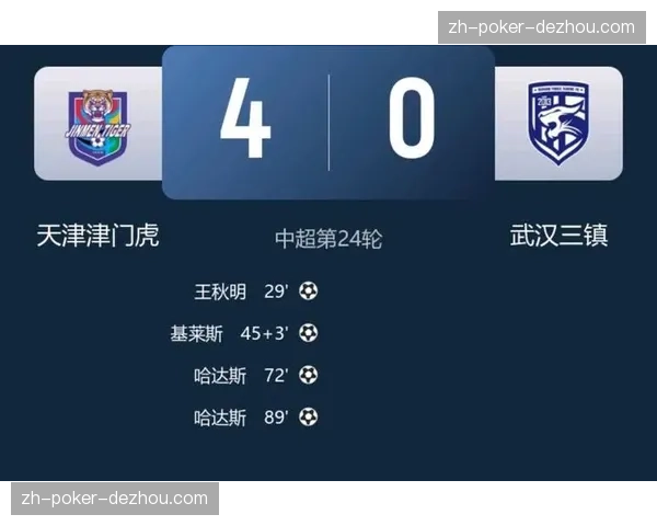 中超九队负分开局重塑争冠格局 成都蓉城零罚分优势领跑积分榜